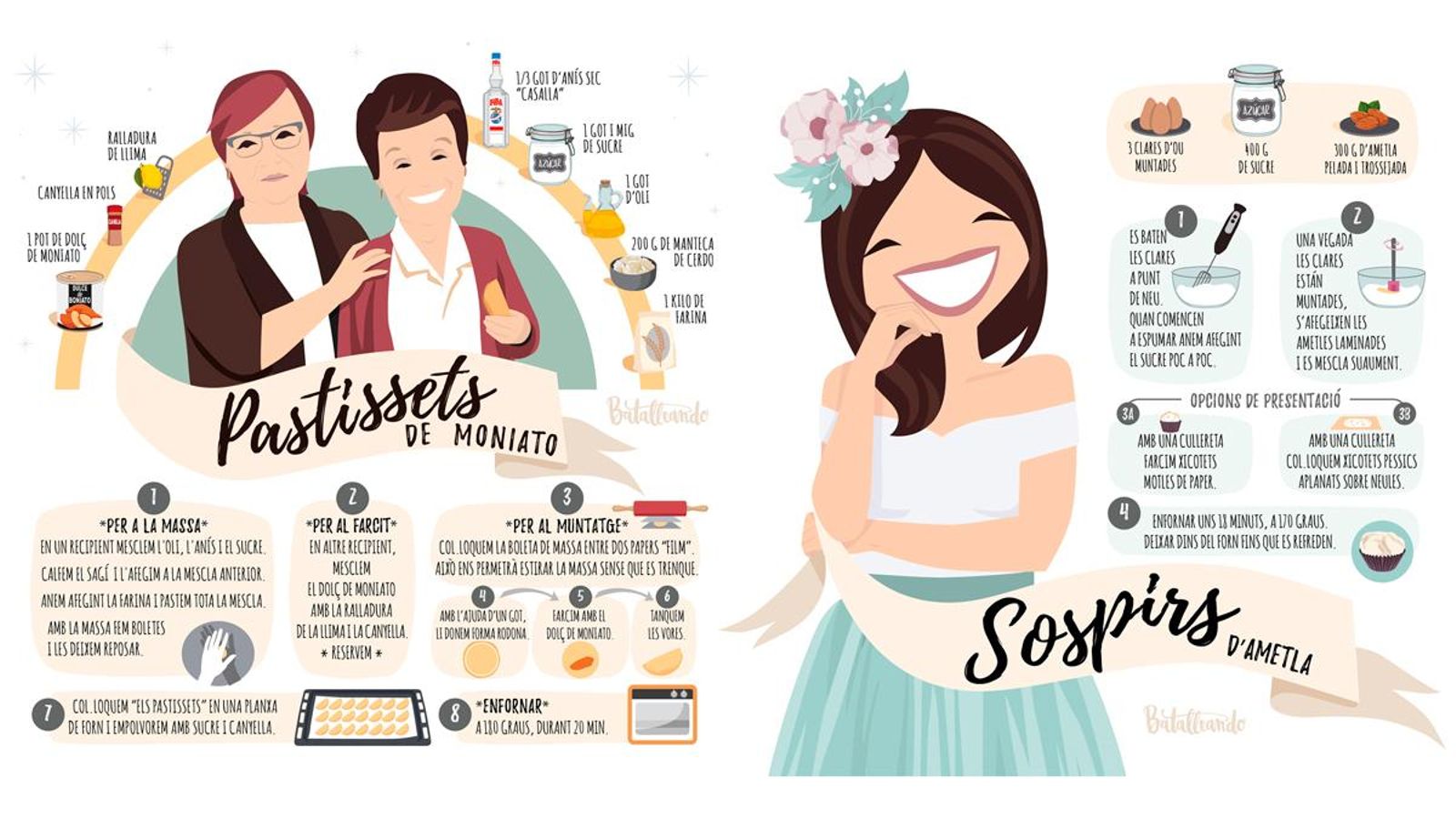 Dos de les il·lustracions del calendari d'advent de Patricia Bataller