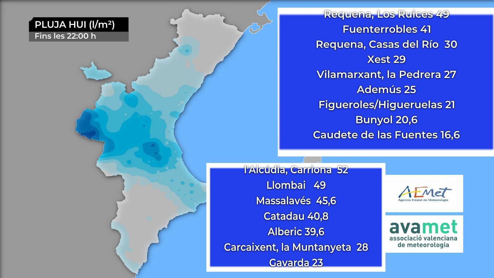 Vesprada de tempestes molt fortes