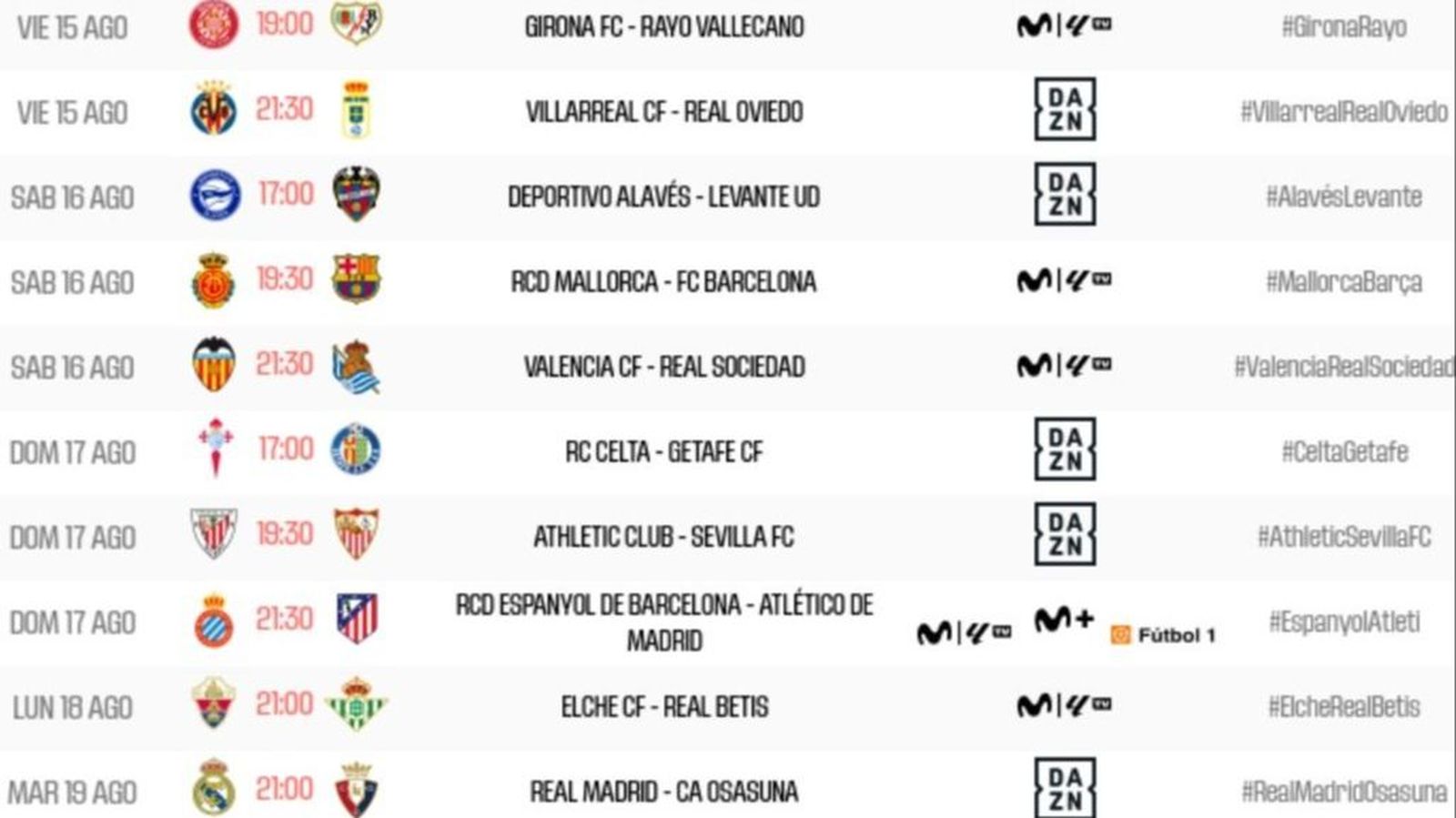 Horaris de la jornada 1 en Primera