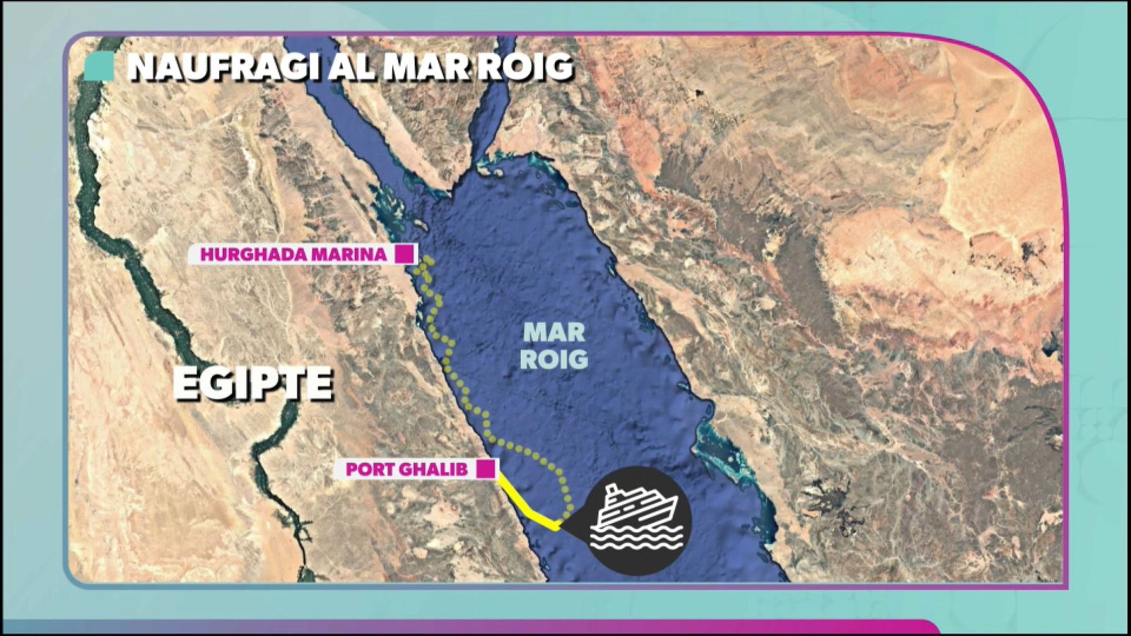 Naufragi al Mar Roig