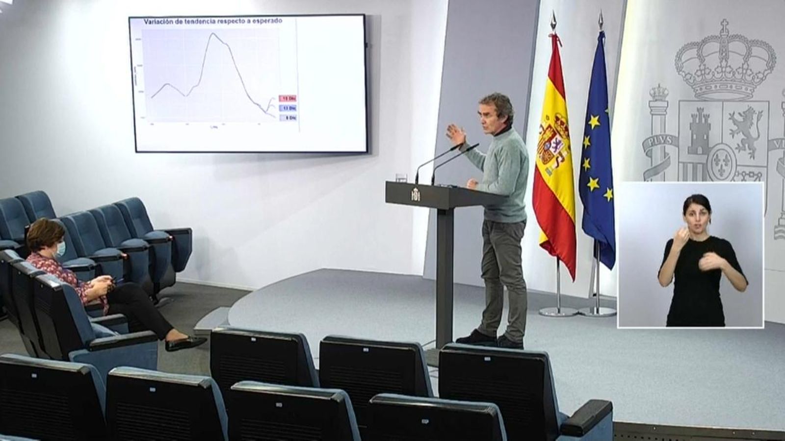 Simón: "La previsió és que la corba continue pujant"