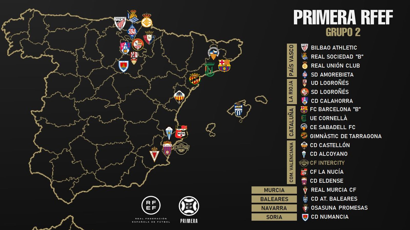 Grup 2 de la Primera RFEF