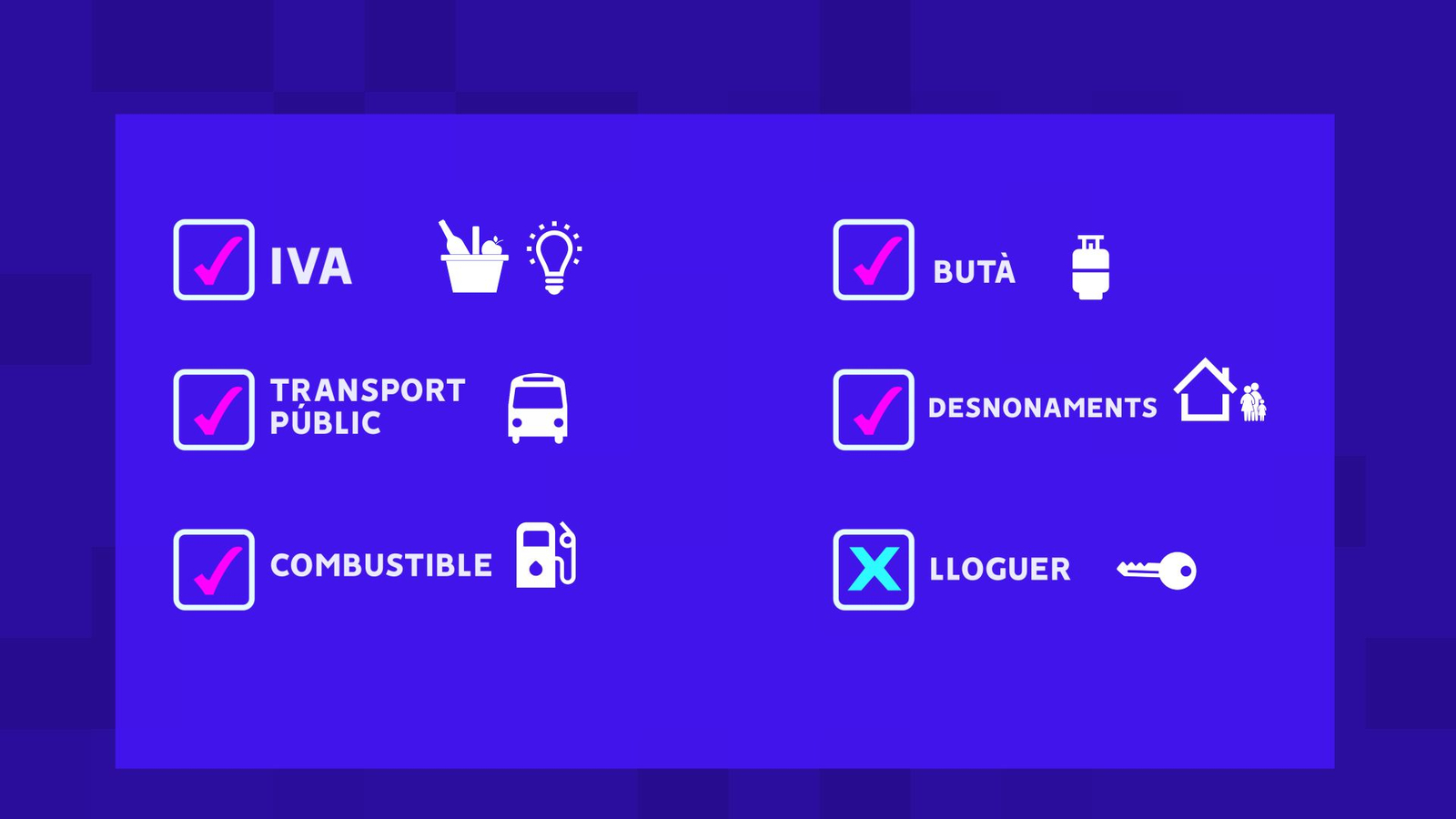 Aquestes són les mesures anticrisi que el govern espanyol ha prorrogat i les que no