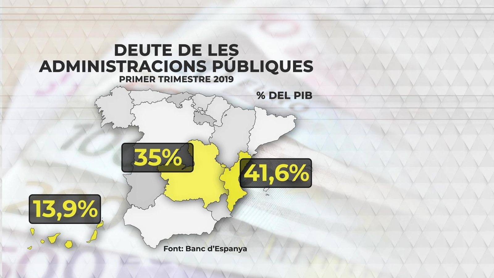 La Comunitat Valenciana, la més endeutada de l\'Estat