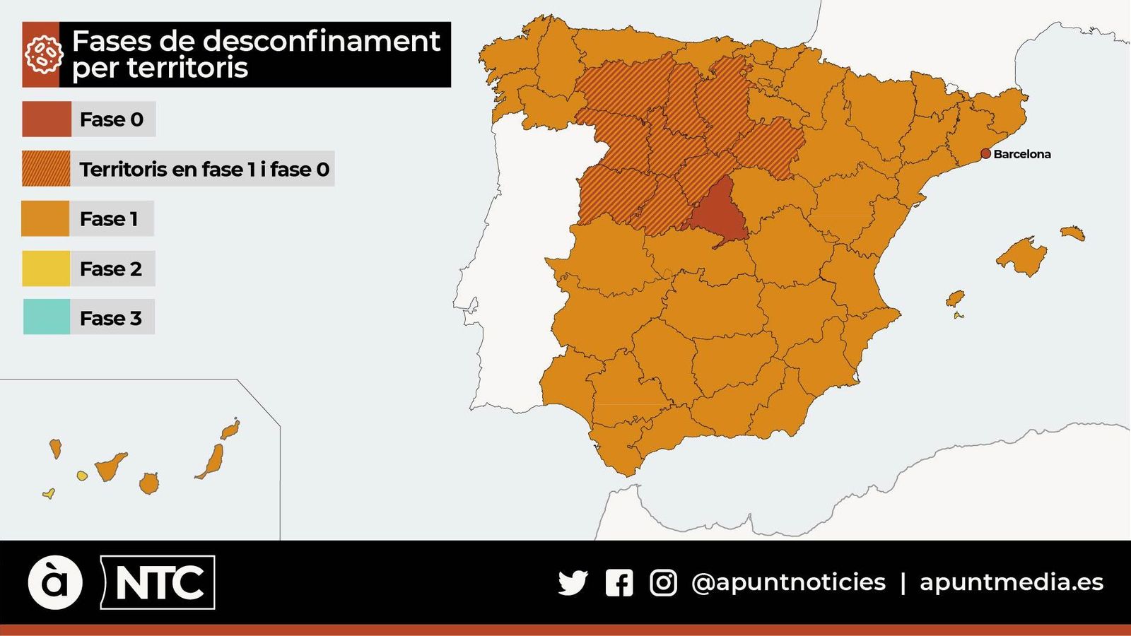 El Ministeri de Sanitat ha anunciat els territoris que passaran dilluns a la fase 1