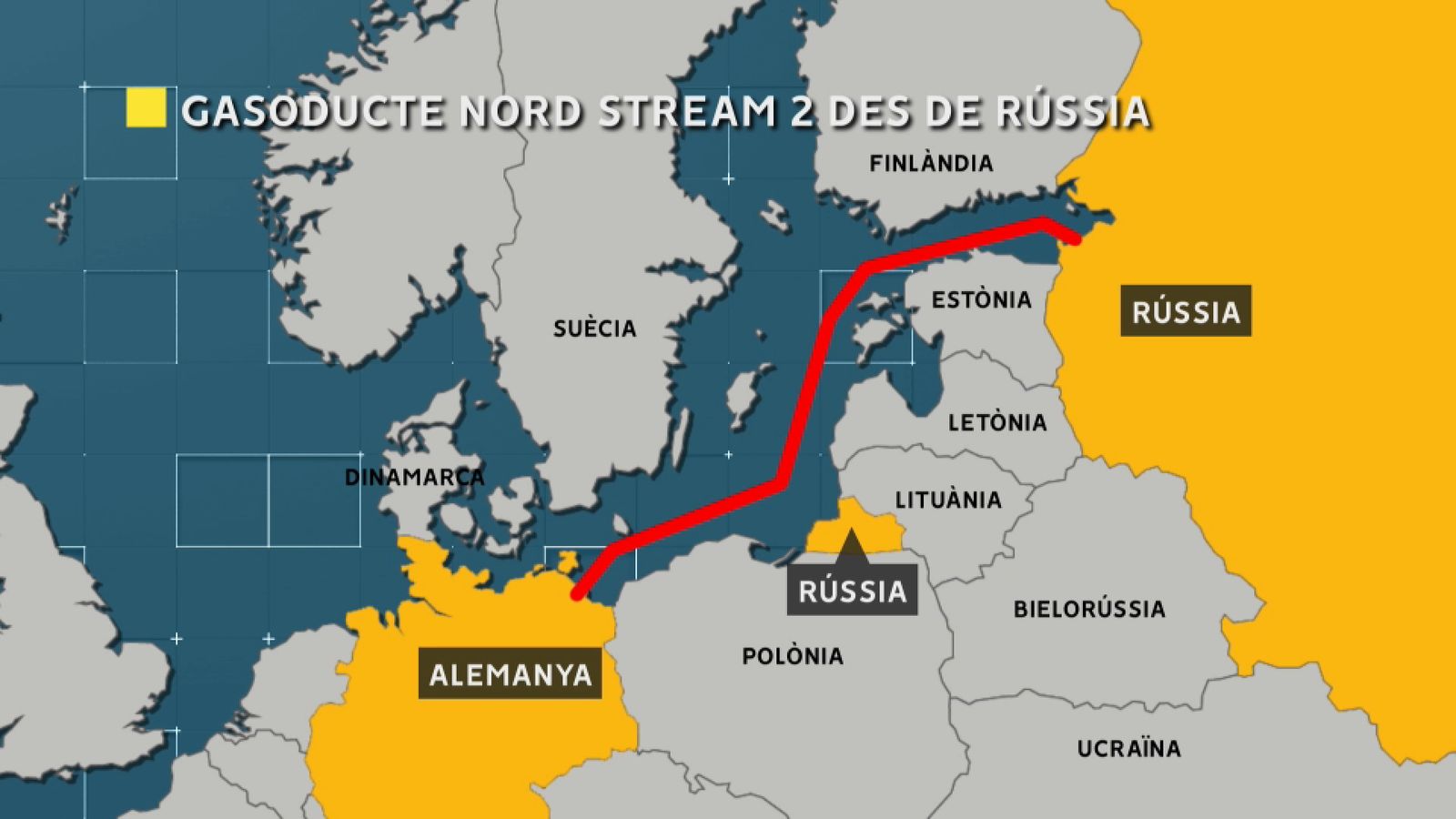 Recorregut del gasoducte que s'ha vist paralitzat per la tensió a Ucraïna