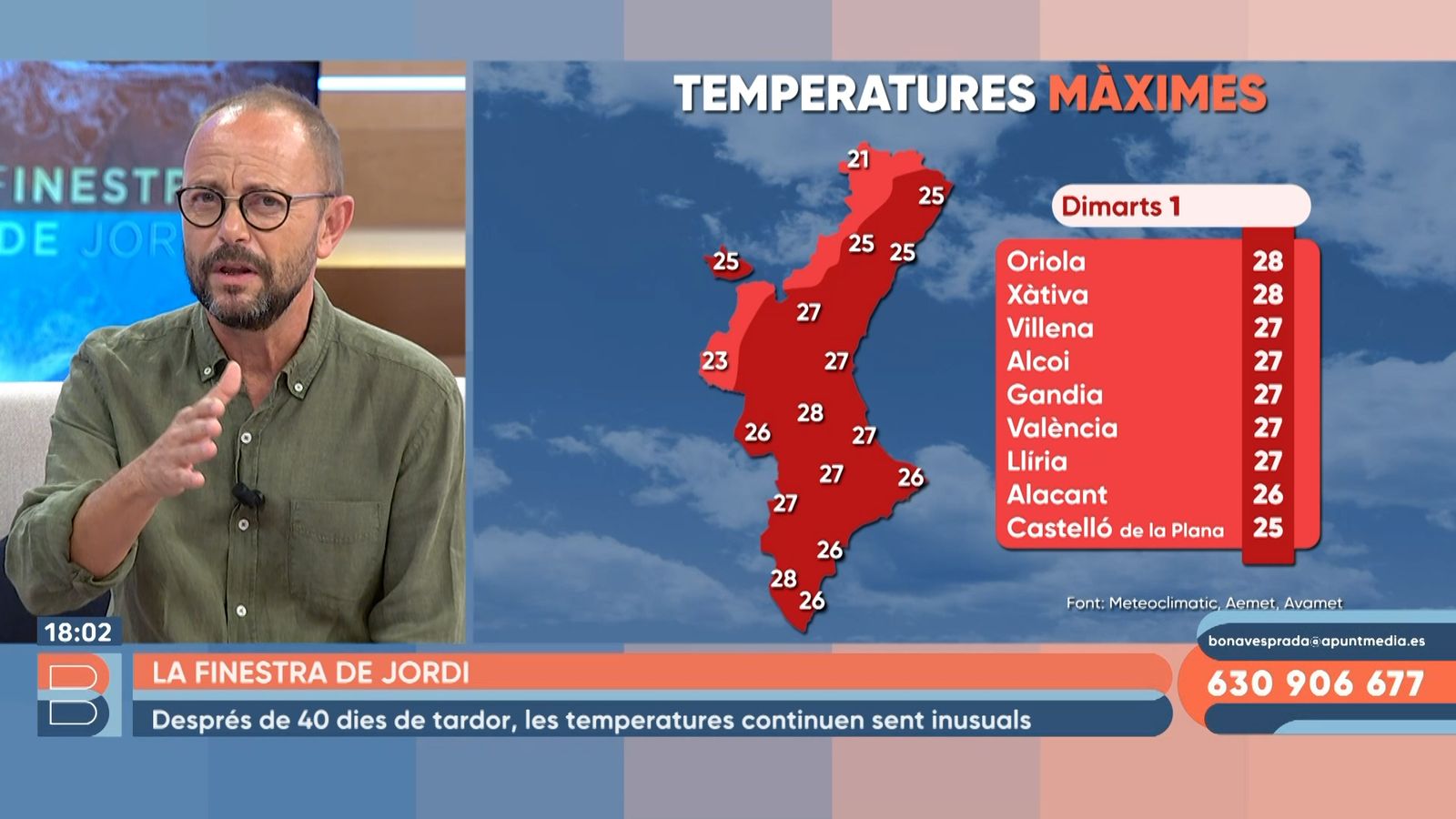 02.11.2022 | És tardor i encara fa calor. Per què?