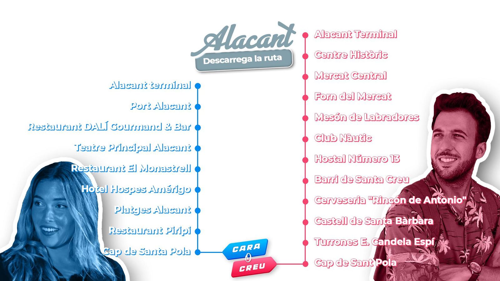 07.12.2020 | Cara o creu: Alacant