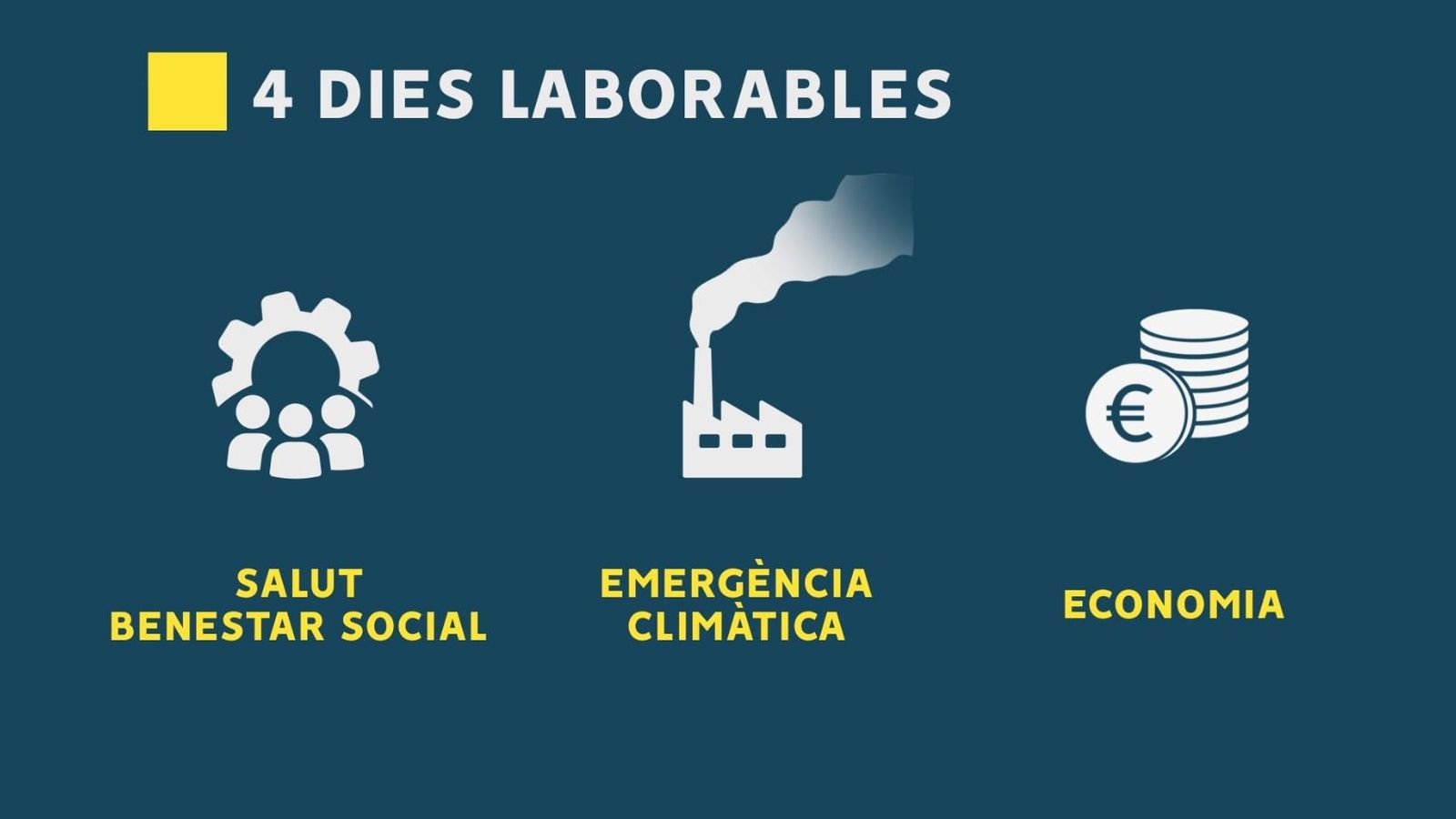 València analitzarà l'impacte de la retallada horària sobre la salut, el medi ambient i l'economia