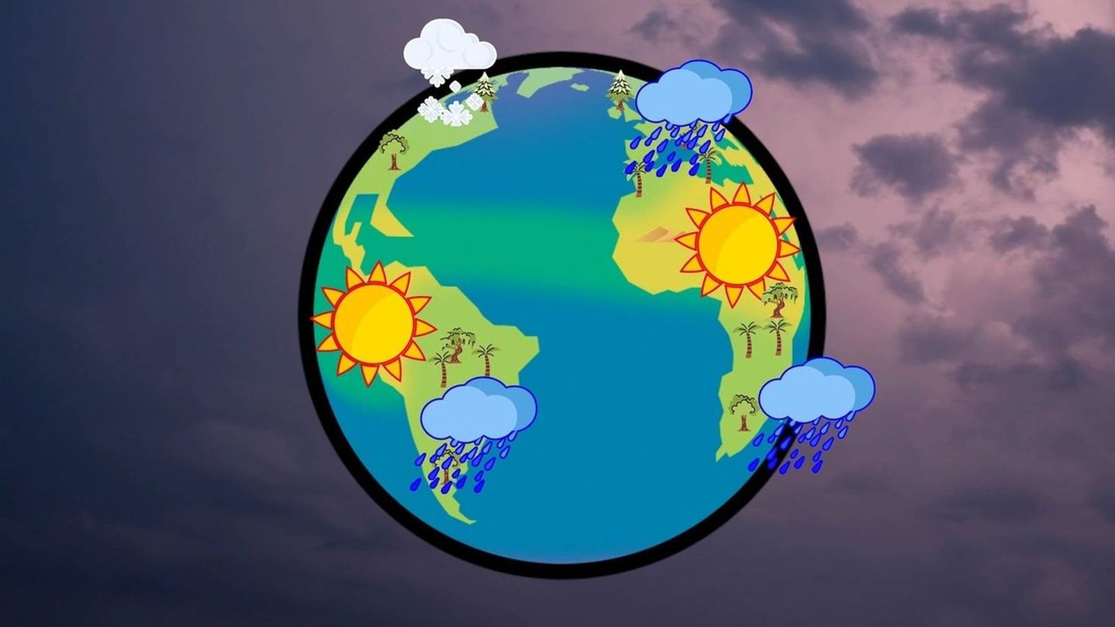 El clima