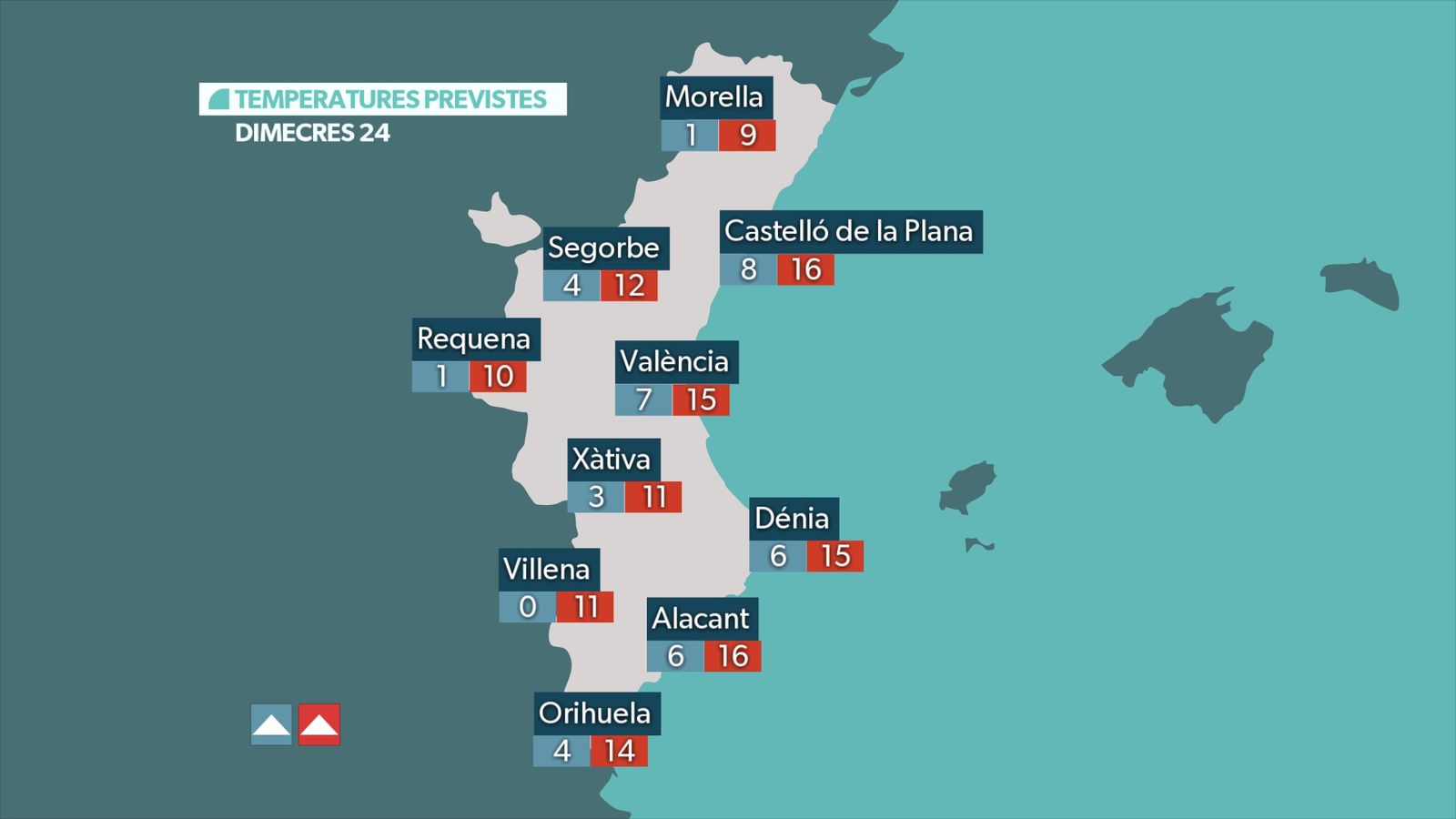 Temperatures de dimecres 24