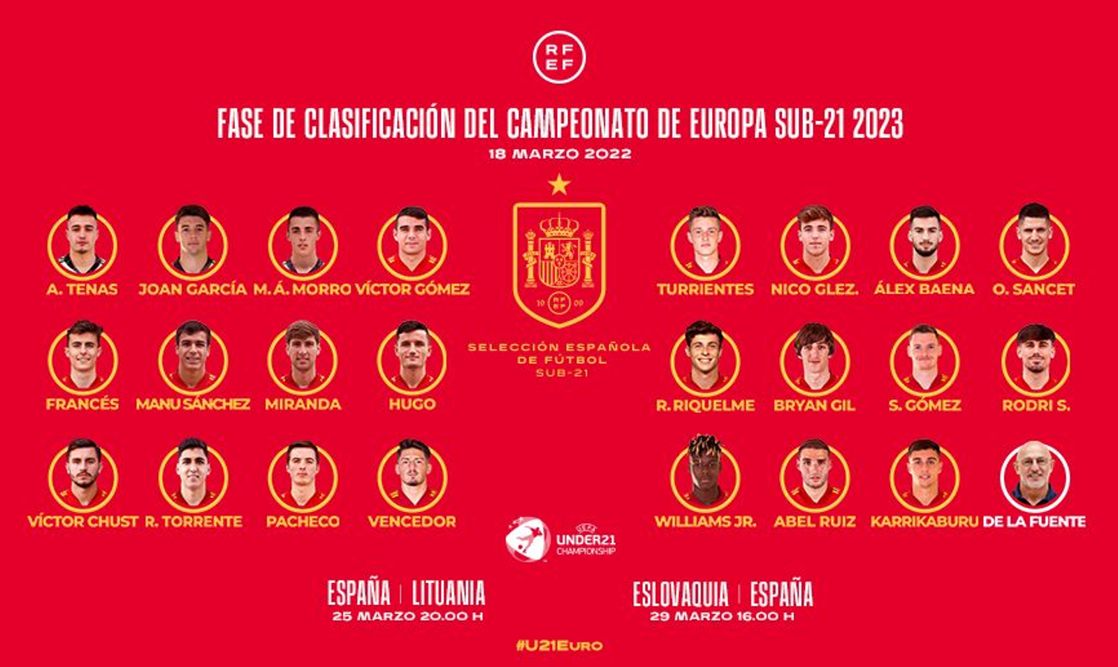 La llista de la sub-21