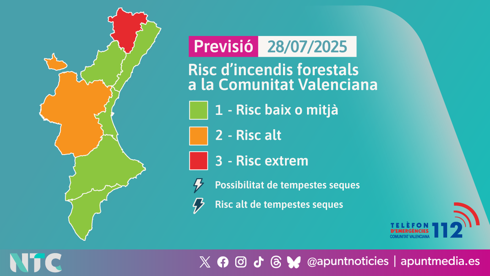 Risc d'incendis forestals segons Emergències CV