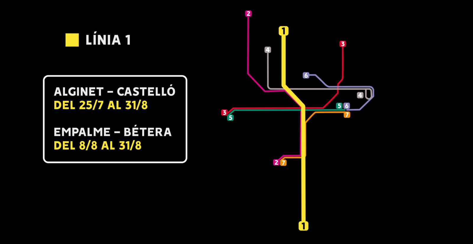 Trams tallats a la línia 1 de Metrovalència