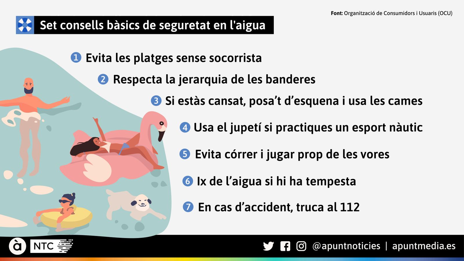 Set consells bàsics de seguretat en l'aigua