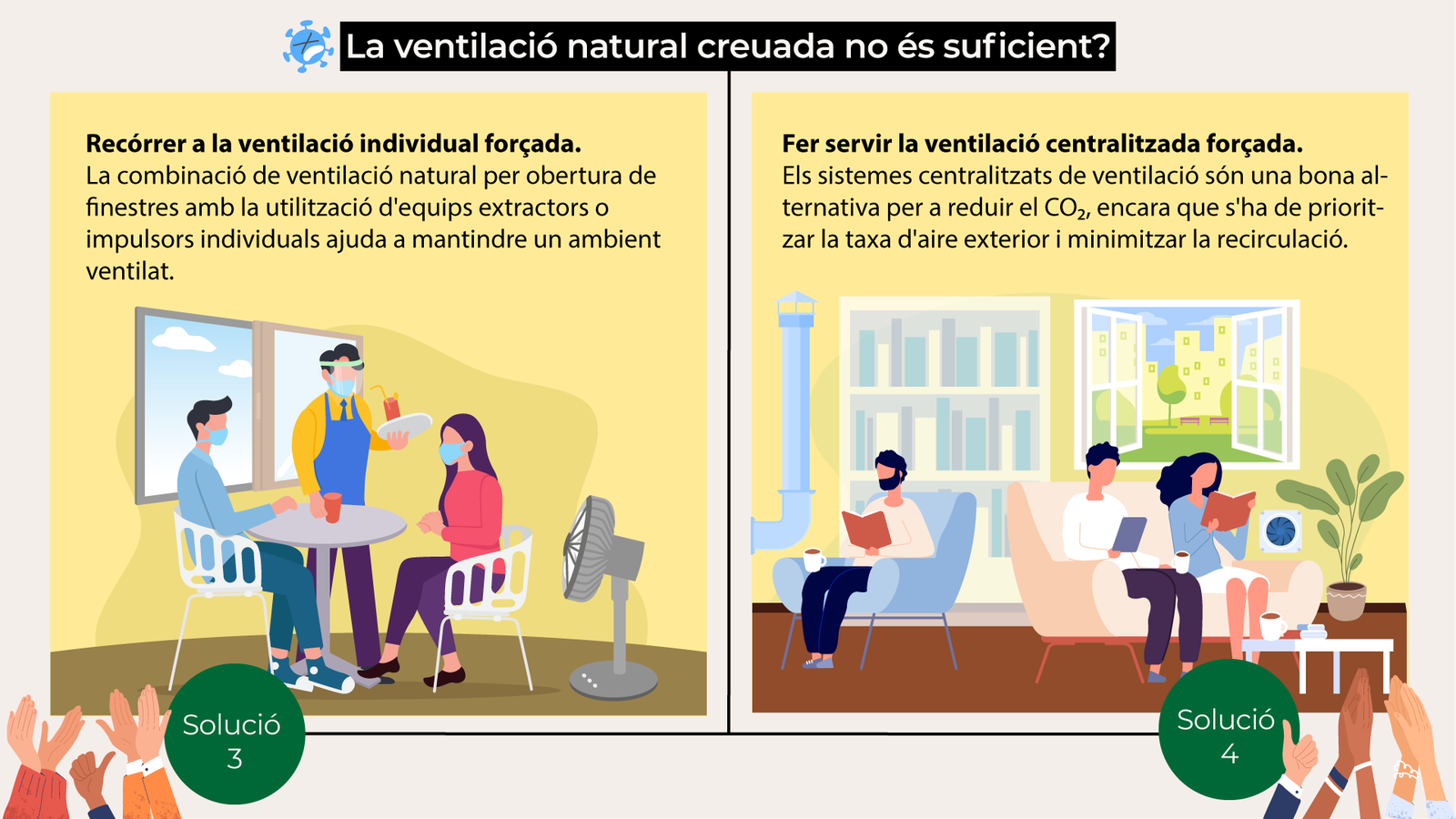 La ventilació natural creuada no és suficient?