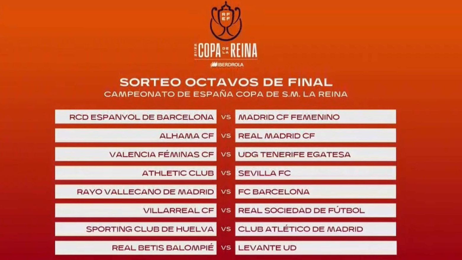Aquests són els enfrontaments dels huitens de final de la Copa de la Reina Aquests són els enfrontaments dels huitens de final de la Copa de la Reina