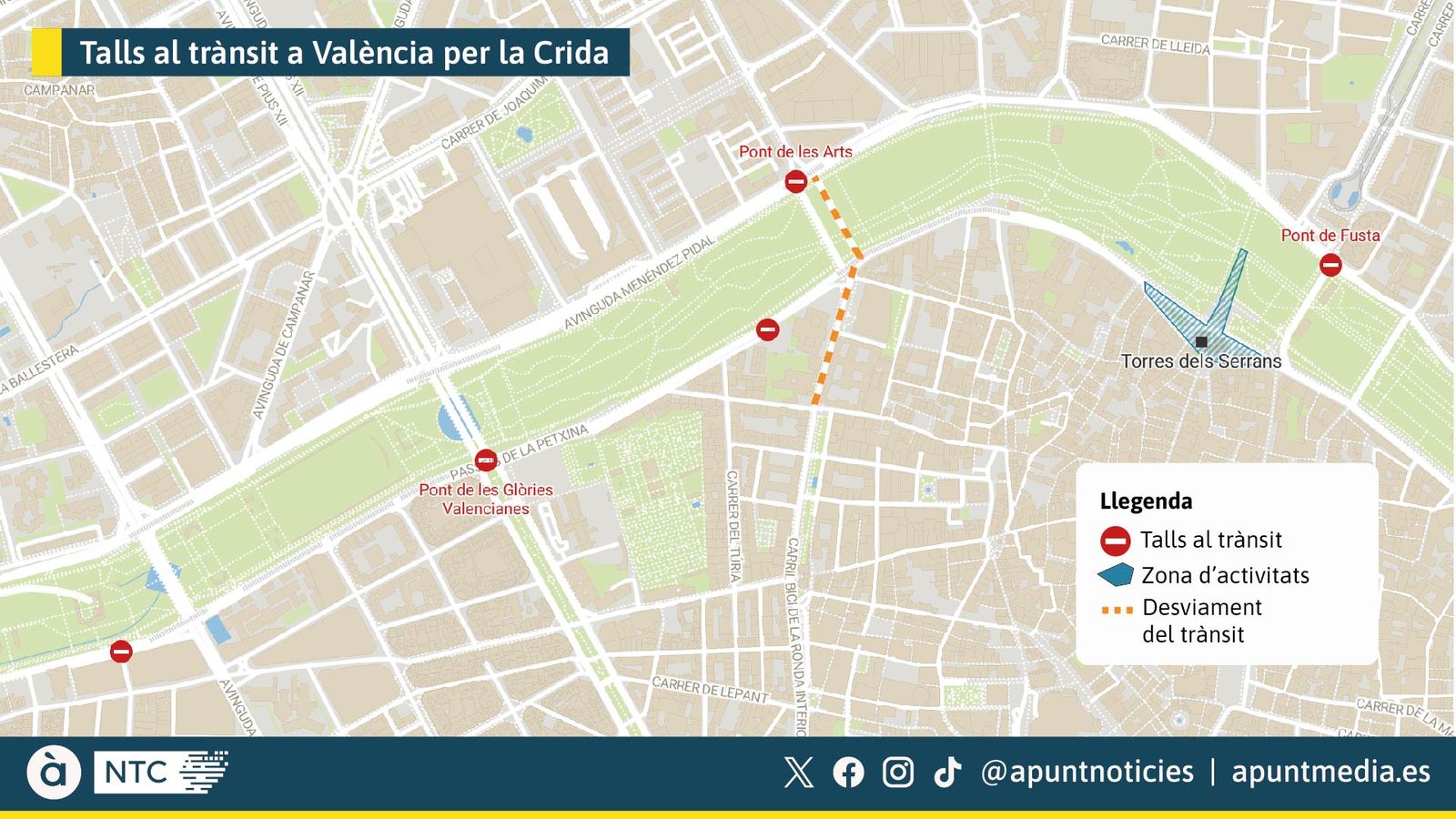 Talls al trànsit a València per la Crida