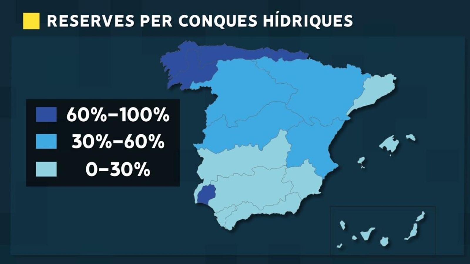 Estat de les reserves per conques hídriques