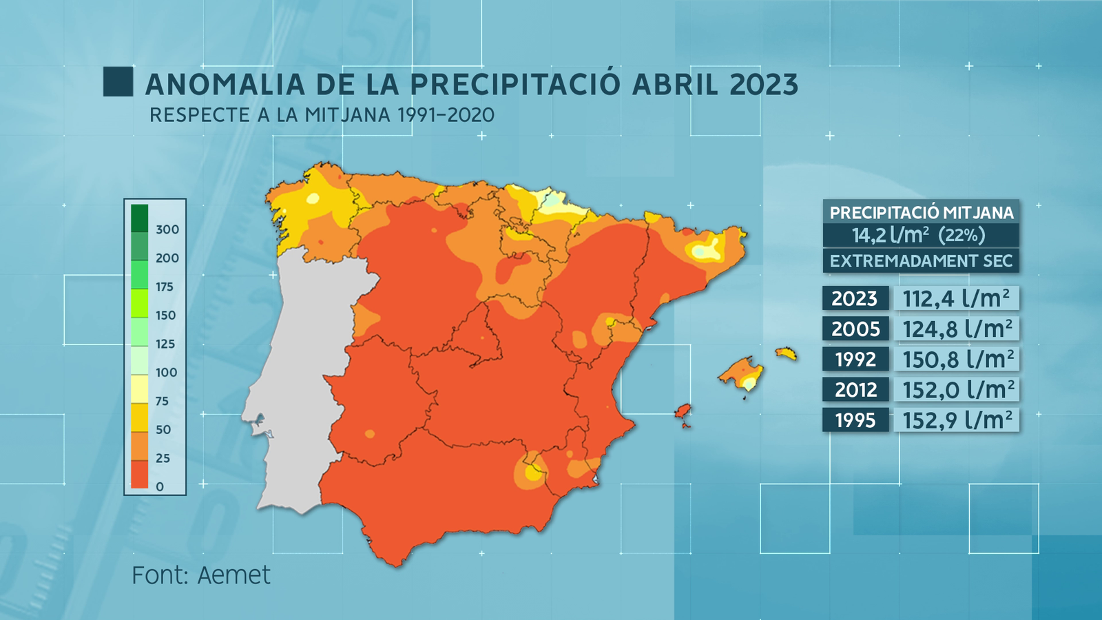 Anomalia de la precipitaciós l'Espanya peninsular i les Illes Balears del darrer abril