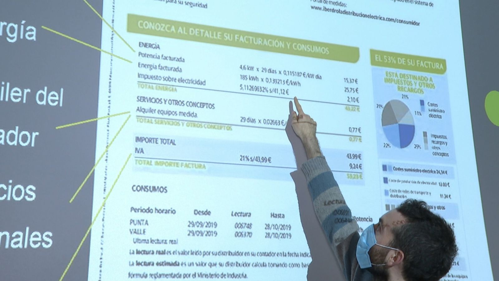 La factura elèctrica, un sudoku que és difícil traure a la llum