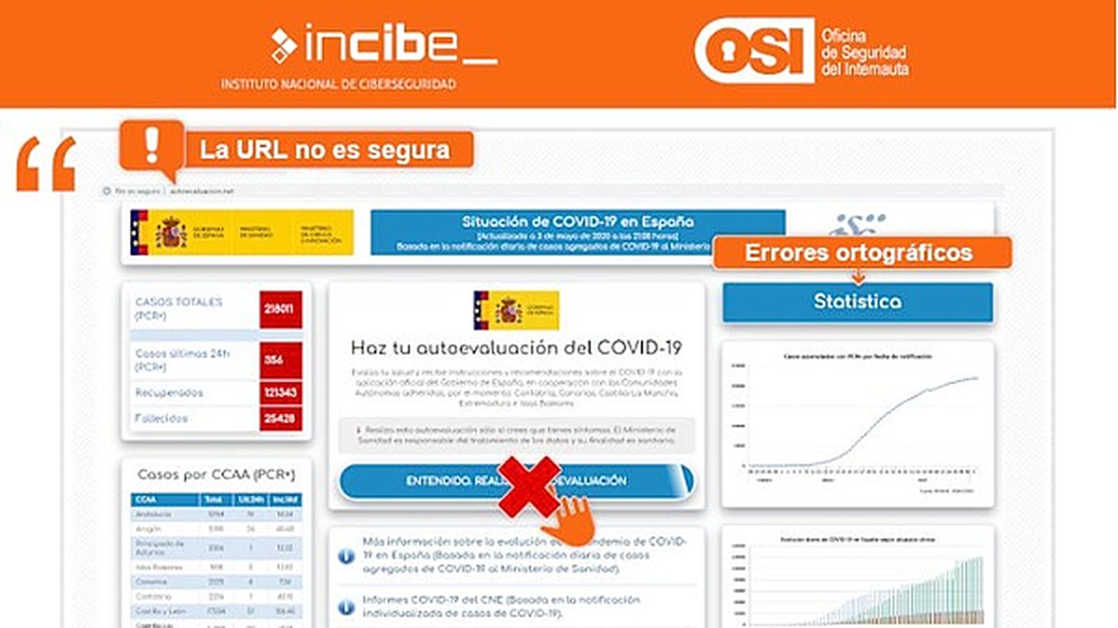 Captura de pantalla amb l'advertències de l'Incibe