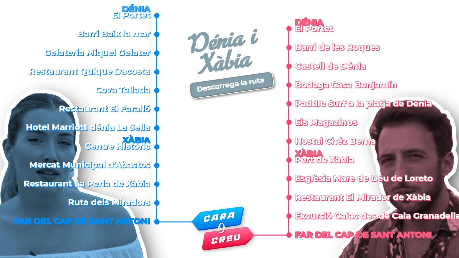 28.12.2020 | Cara o creu: Dénia - Xàbia