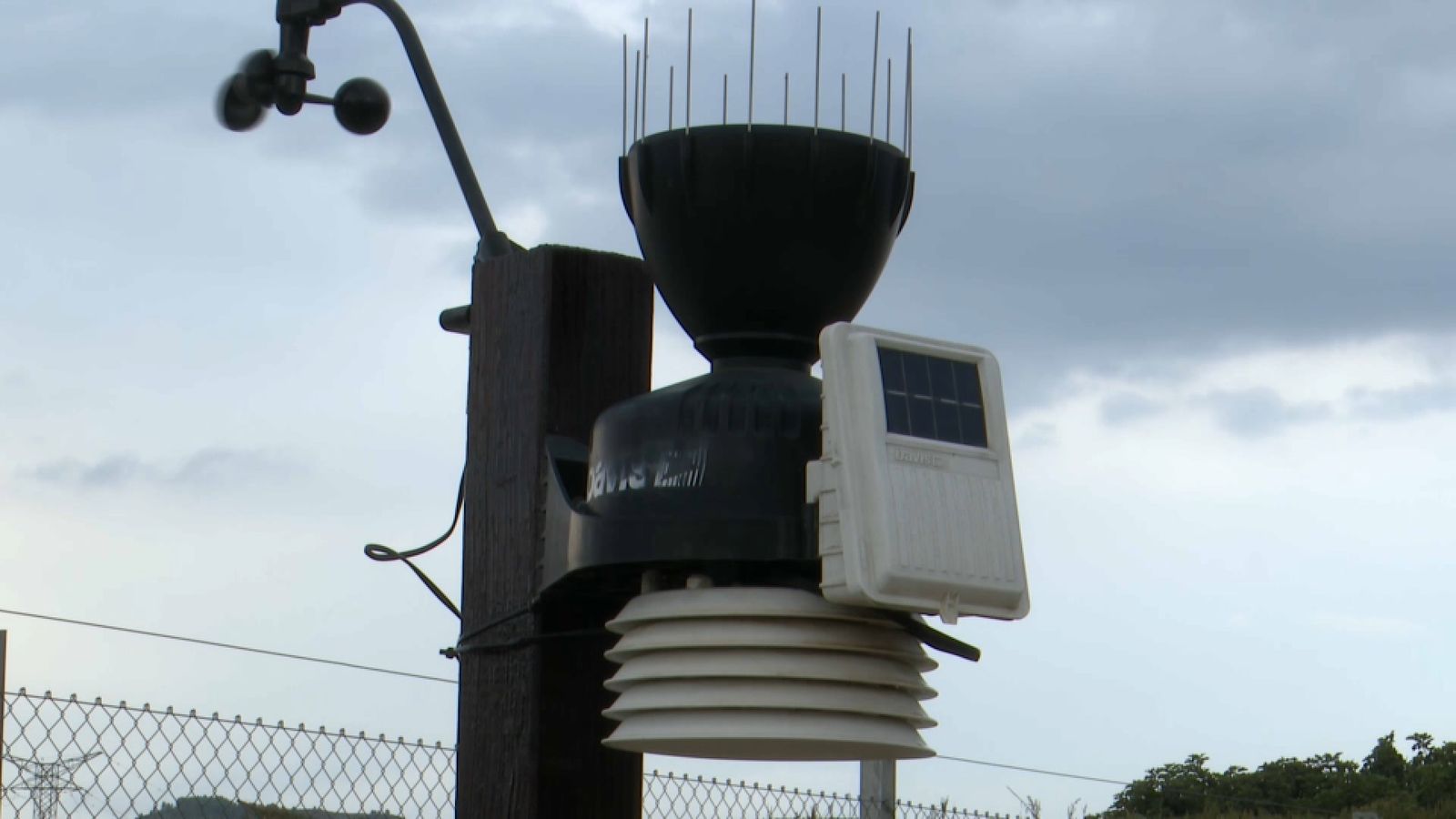 Dia Mundial de la Meteorologia