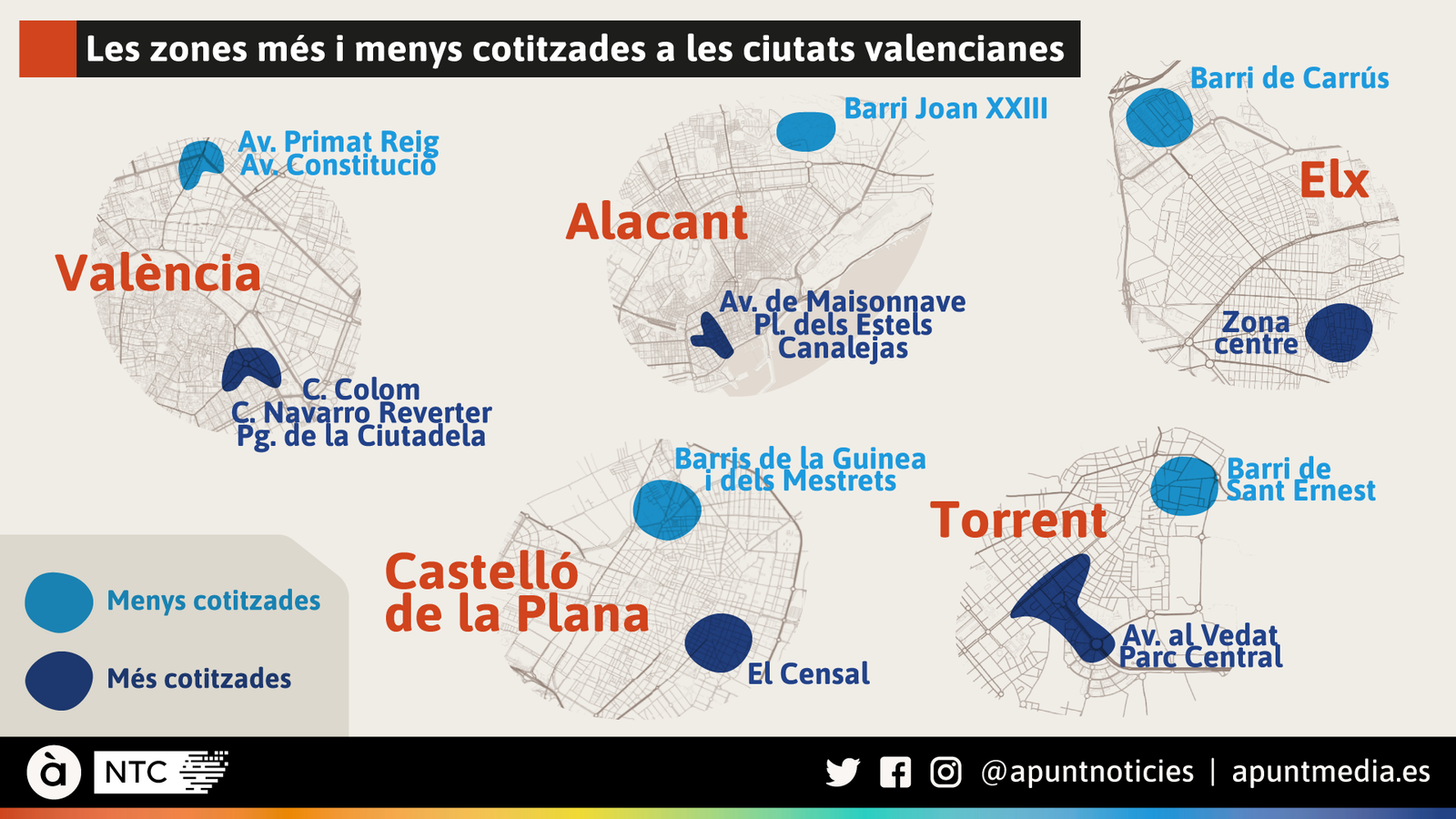 Les zones més i menys cotitzades a les ciutats valencianes