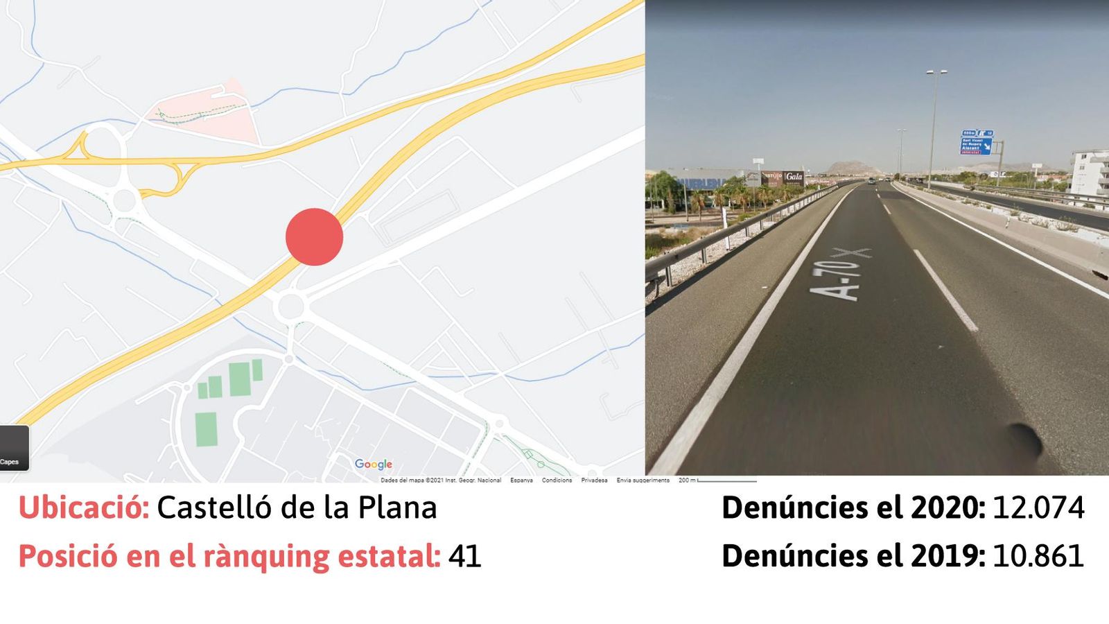 Ubicació del radar al punt quilomètric 390 de la AP-7