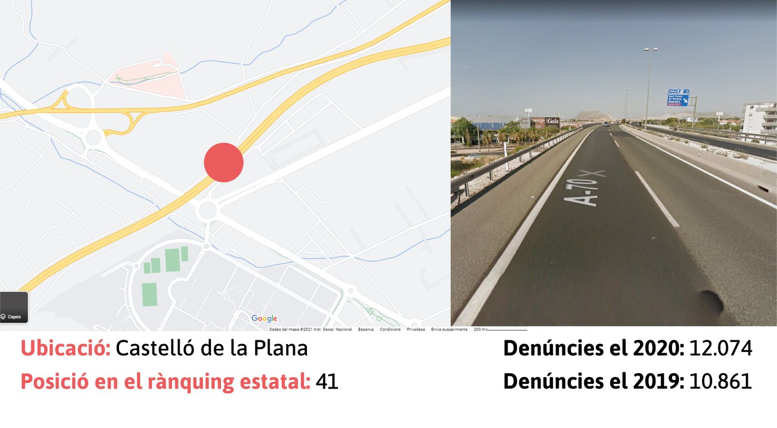 Ubicació del radar al punt quilomètric 390 de la AP-7
