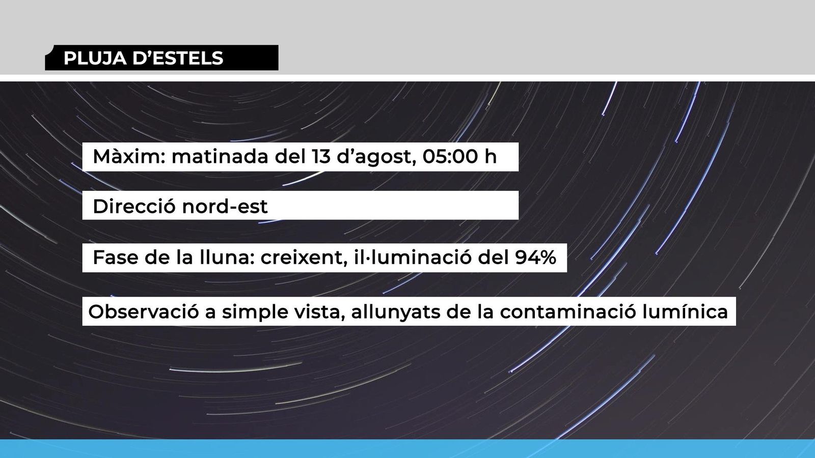 Arriba la pluja d\'estels dels Perseids
