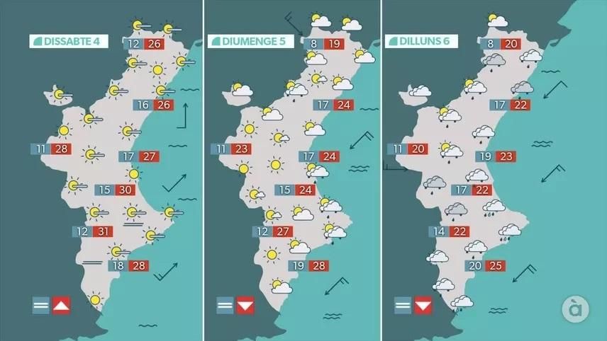 Previsió de l'oratge per a este dissabte i els dies següents