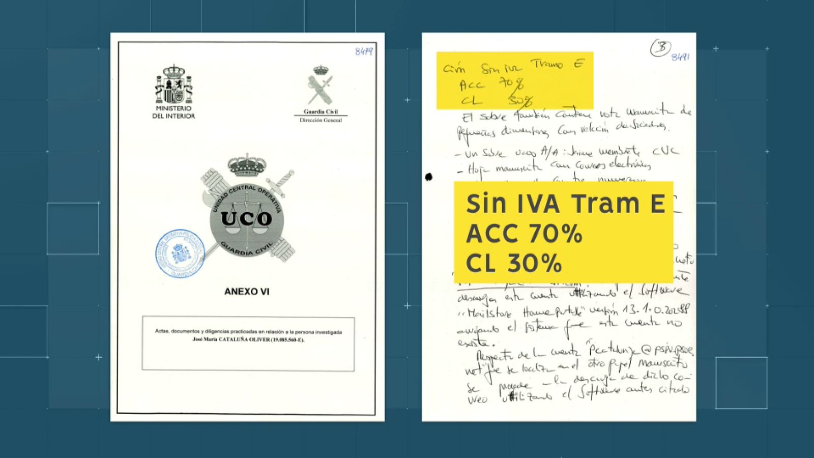 Grafisme sobre el document del sumari en què s'apunta a un presumpte pagament de comisssions pels transvassament
