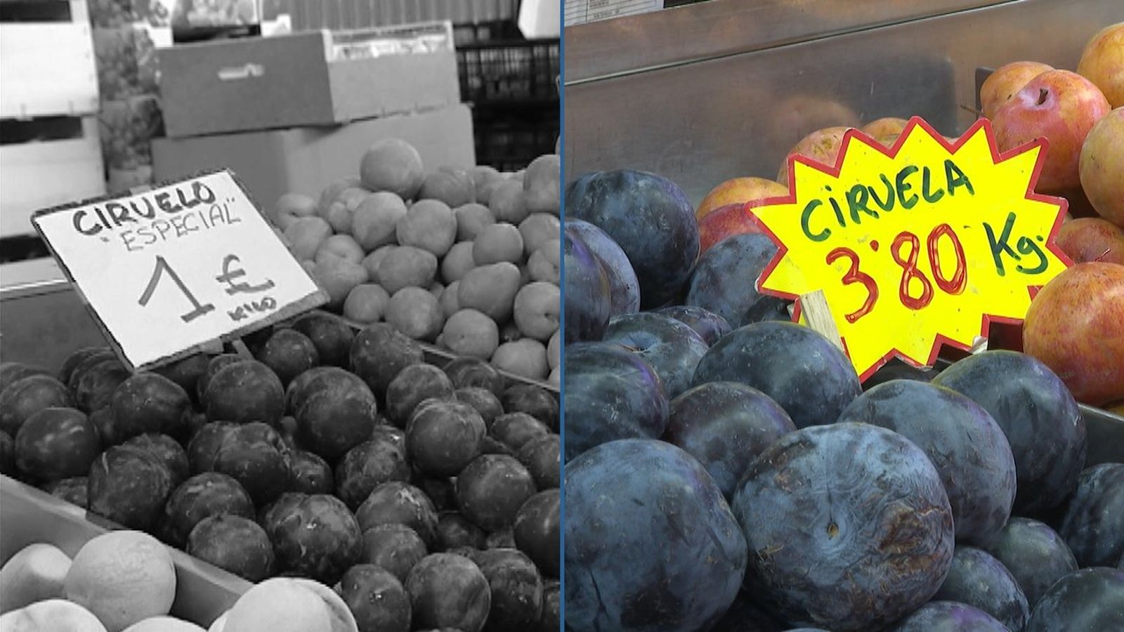 Comparació de preus al mercat