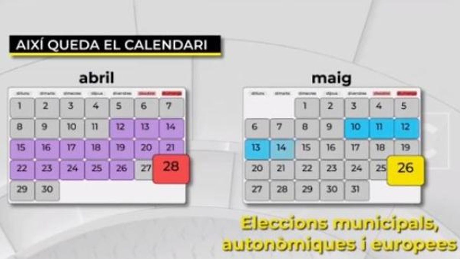 Així queda el calendari electoral