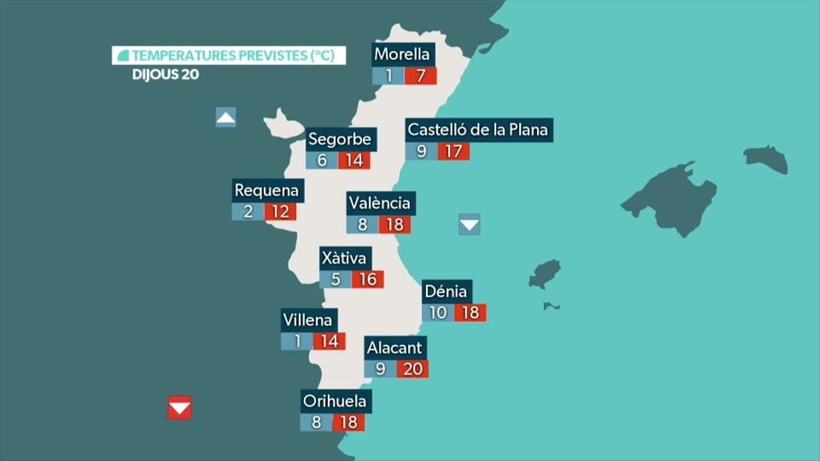 La previsió de temperatures per al dijous 20 de novembre