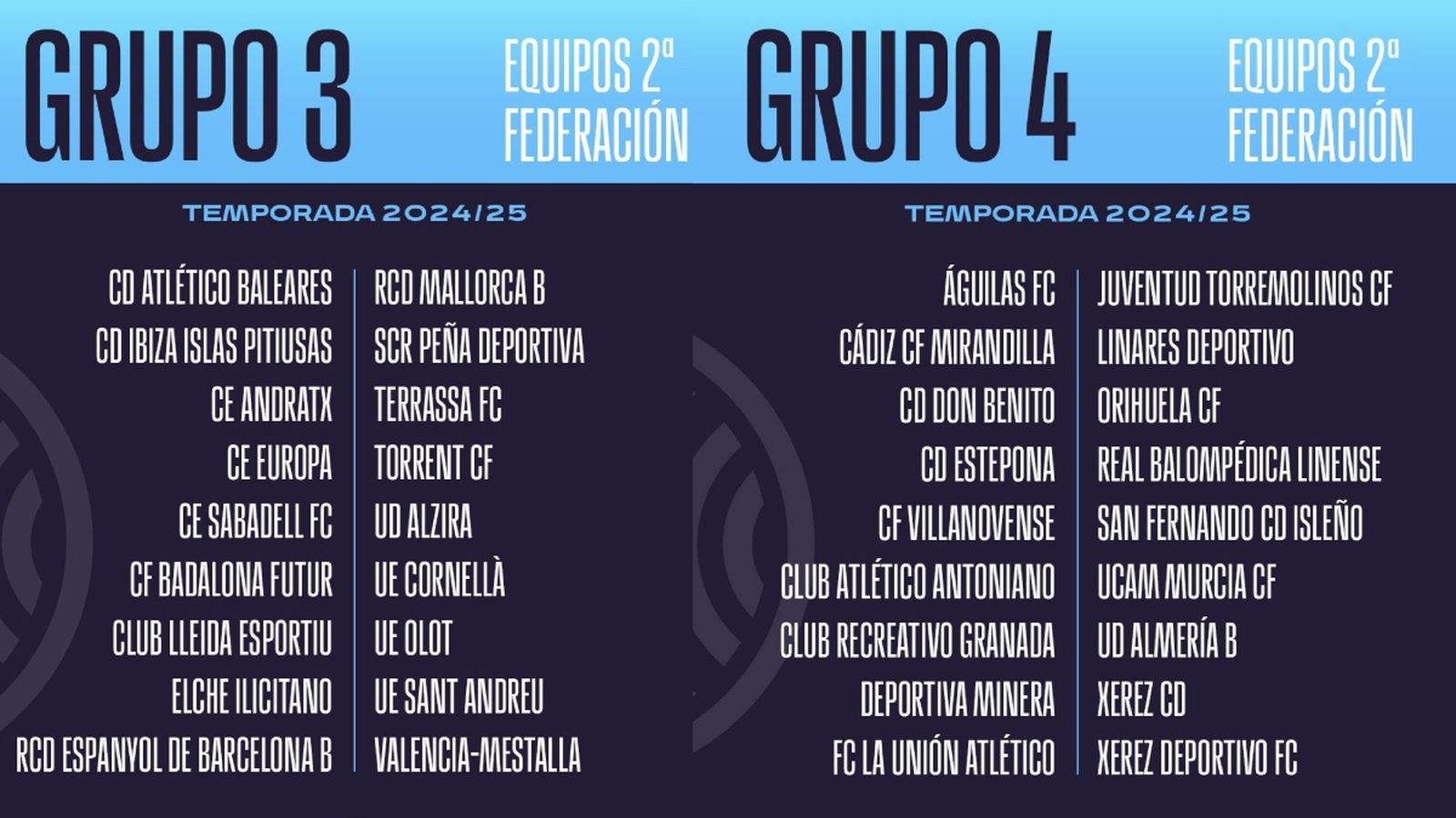 Grup 3 i 4 de la Segona RFEF