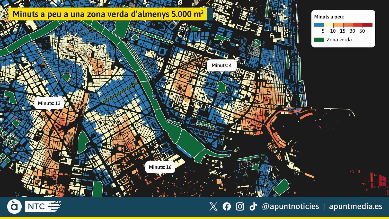 Minuts a peu d'una zona verda d'almenys 0,5 hectàrees