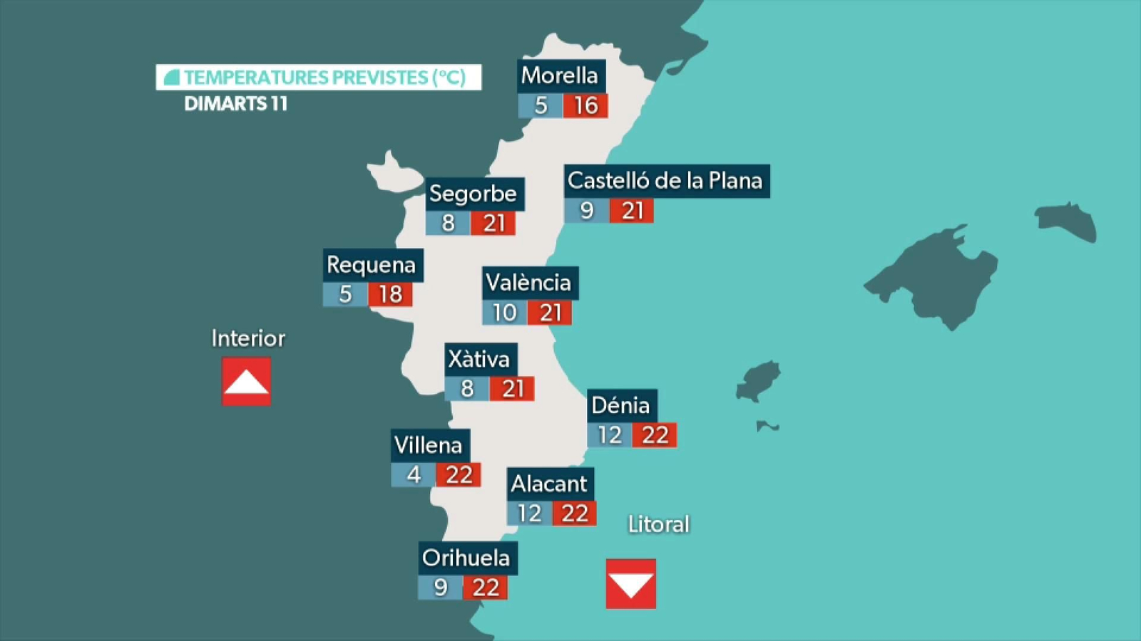 La previsió de temperatures dimarts 11 de novembre