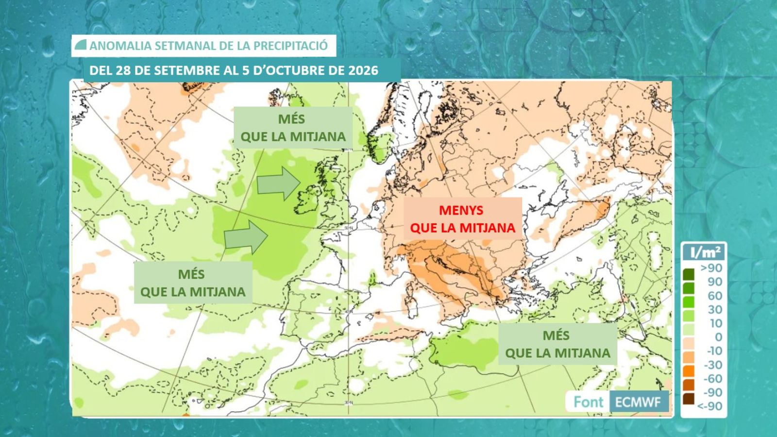 ANOMALIA PLUJA DEL 28 DE SETEMBRE AL 5 D'OCTUBRE
