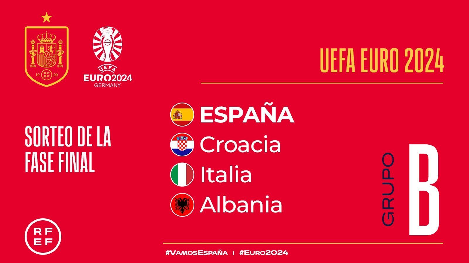 El grup d'Espanya en l'Eurocopa