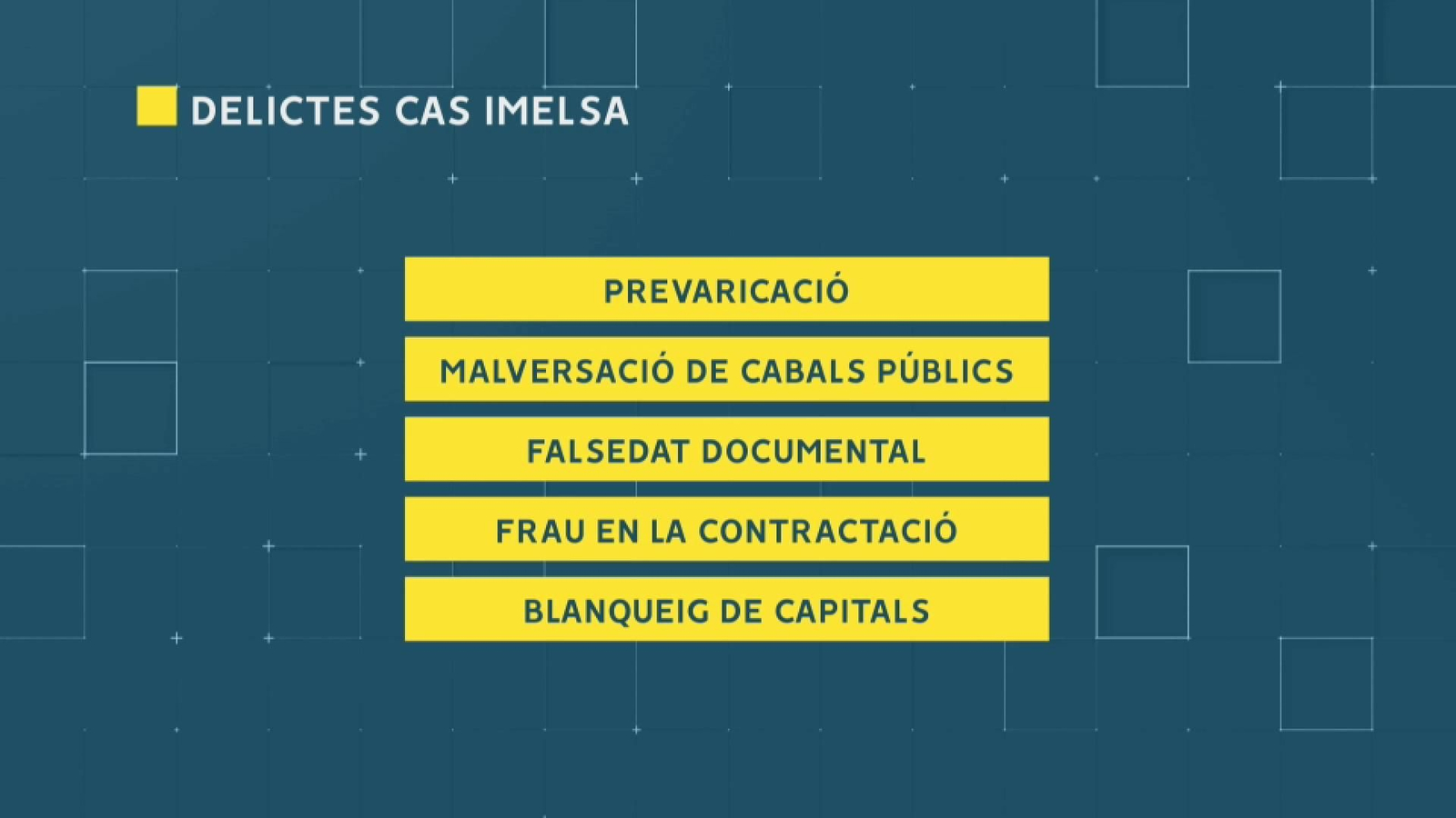 Delictes en el primer juí del cas Imelsa