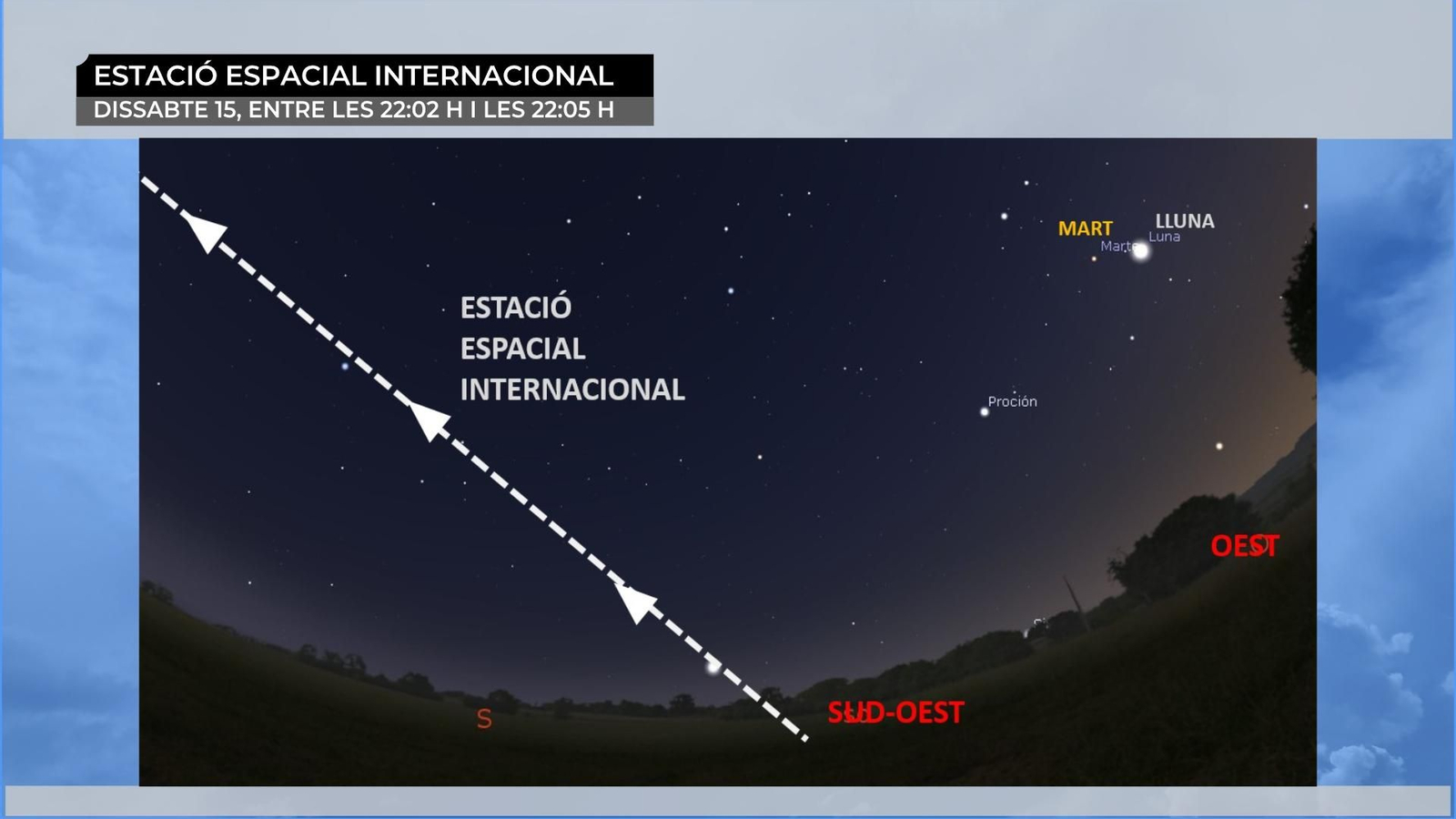 Gràfic de dissabte 15. Entre 22:02 h i 22:05 h