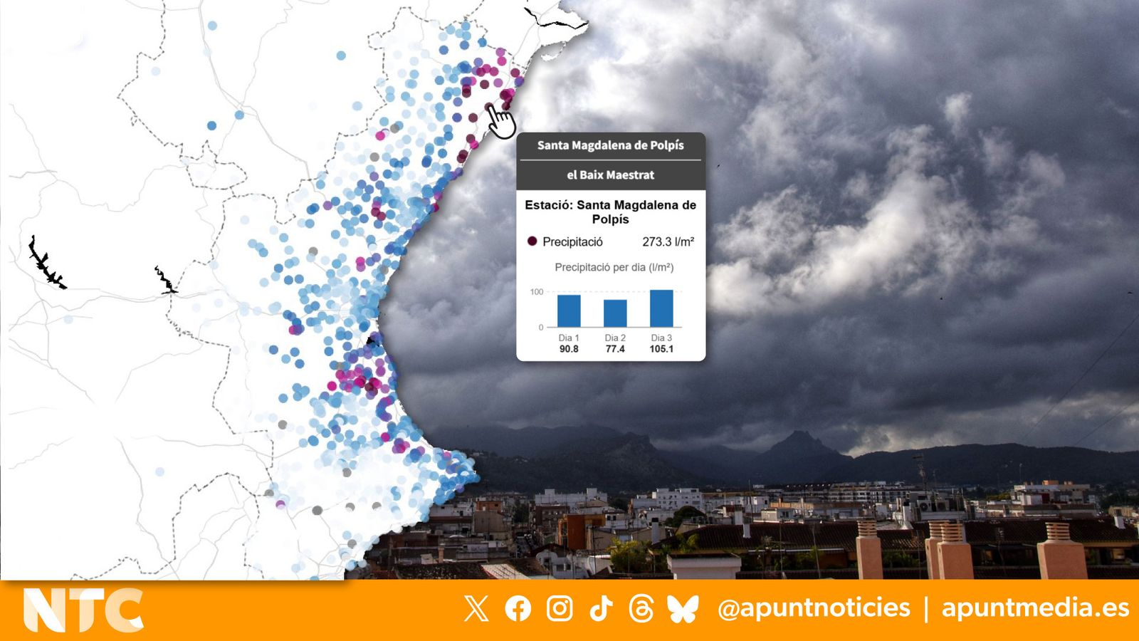 Mira el mapa amb tots els registres d'Avamet durant l'episodi de pluges
