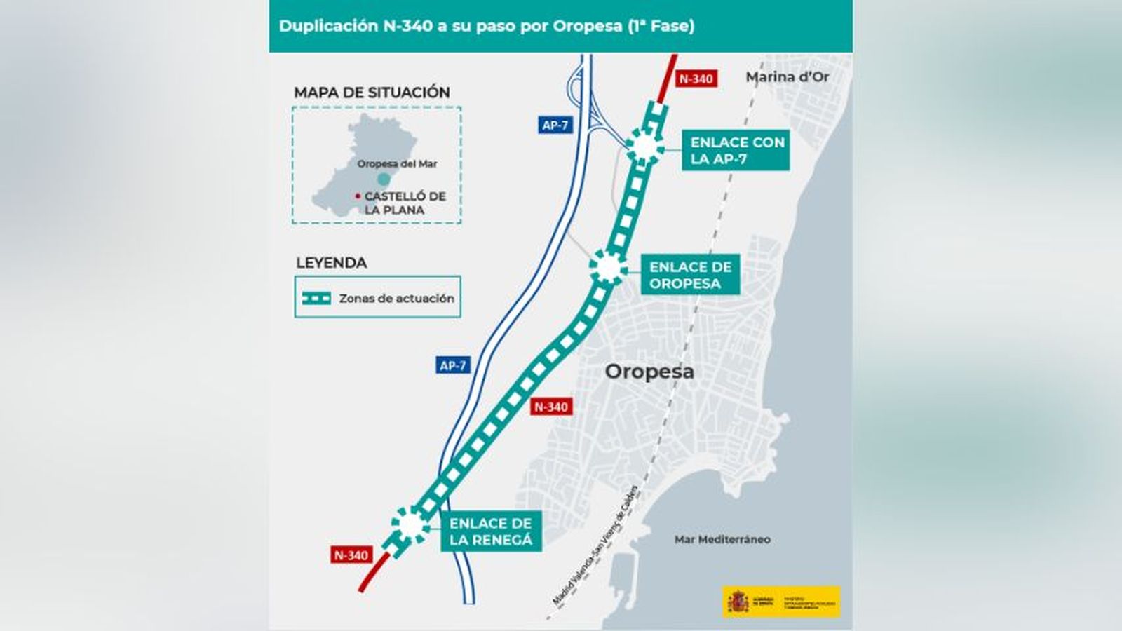 Duplicacó de la N-340 al seu pas per Orpesa (en una primera fase)