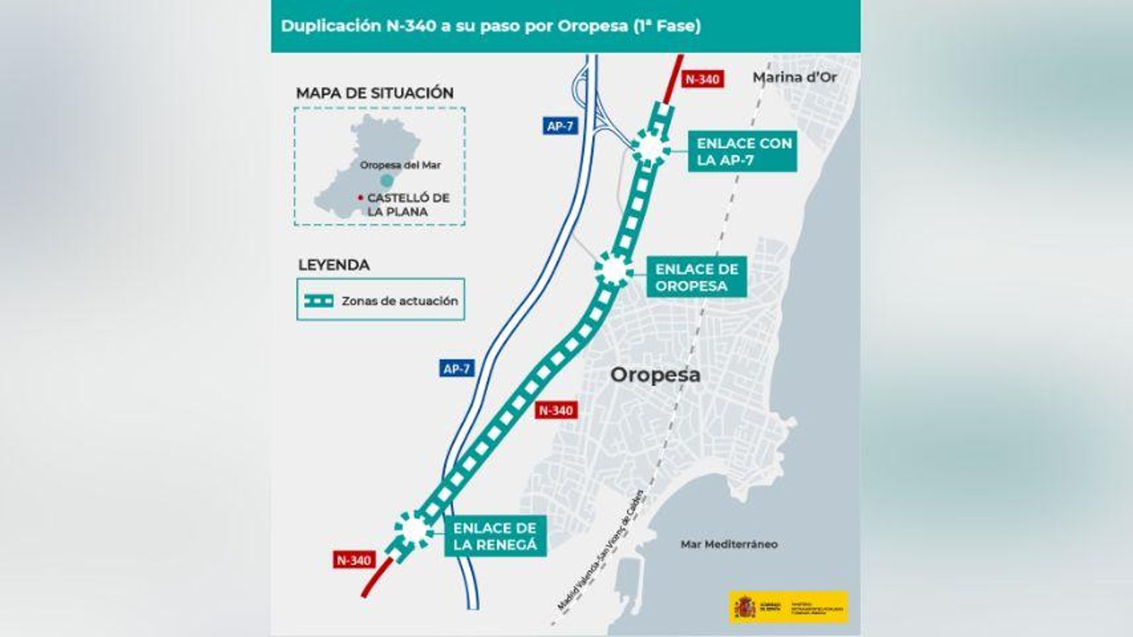Duplicacó de la N-340 al seu pas per Orpesa (en una primera fase)
