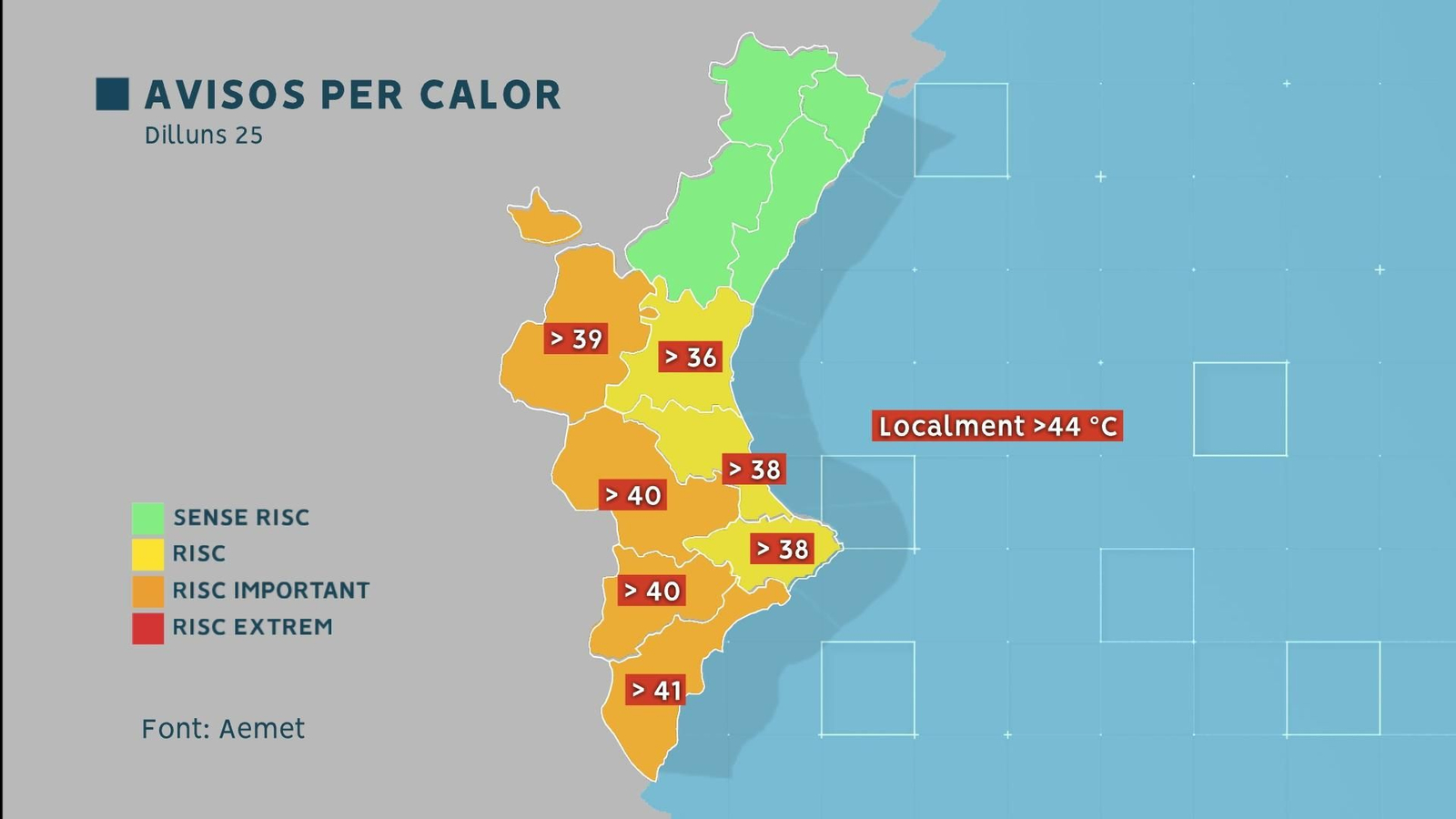 Avisos per calor que ha decretat Aemet per a la jornada de dilluns