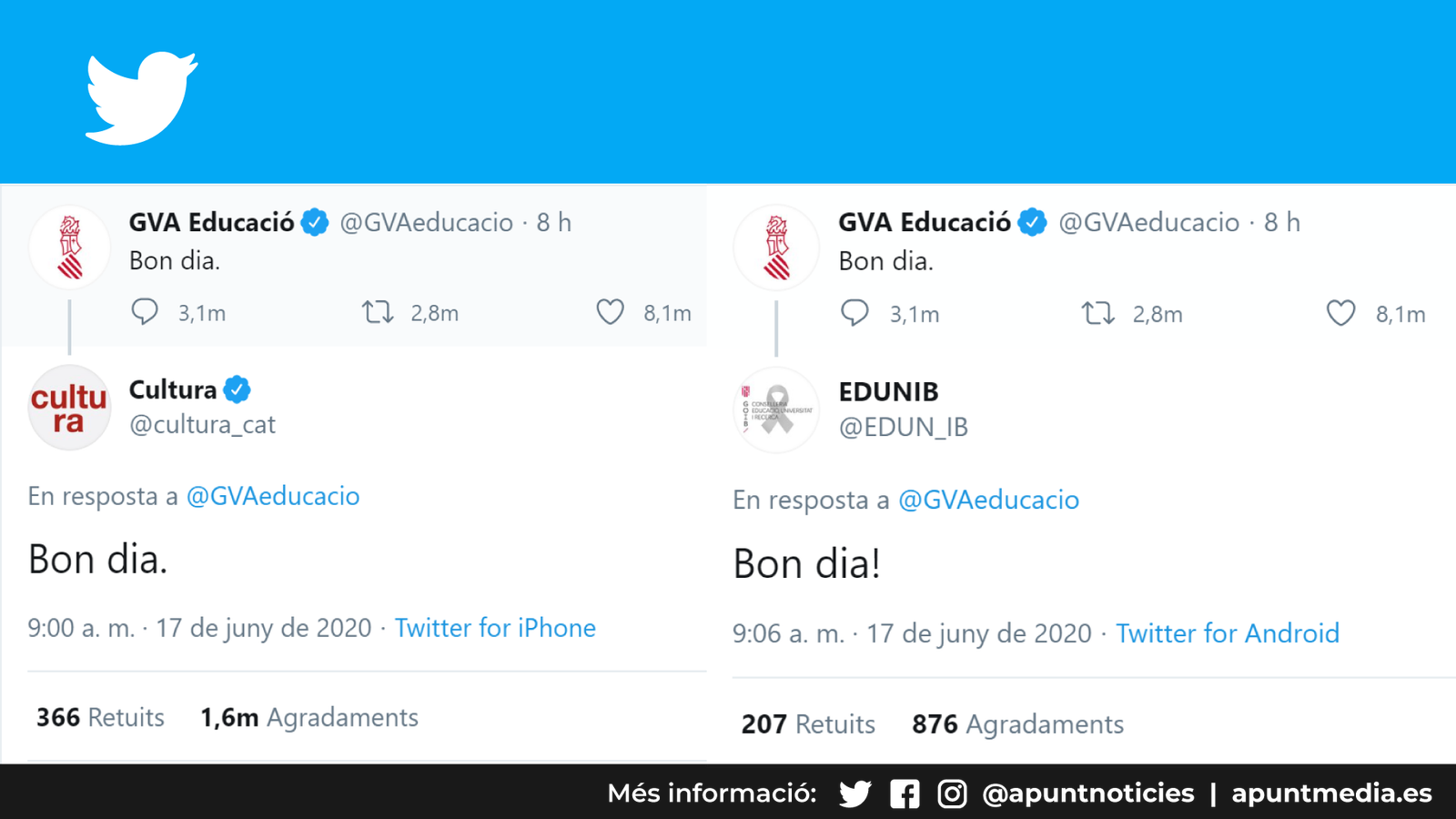 El “bon dia” del govern valencià, català i balear després de la sentència del Suprem es torna viral