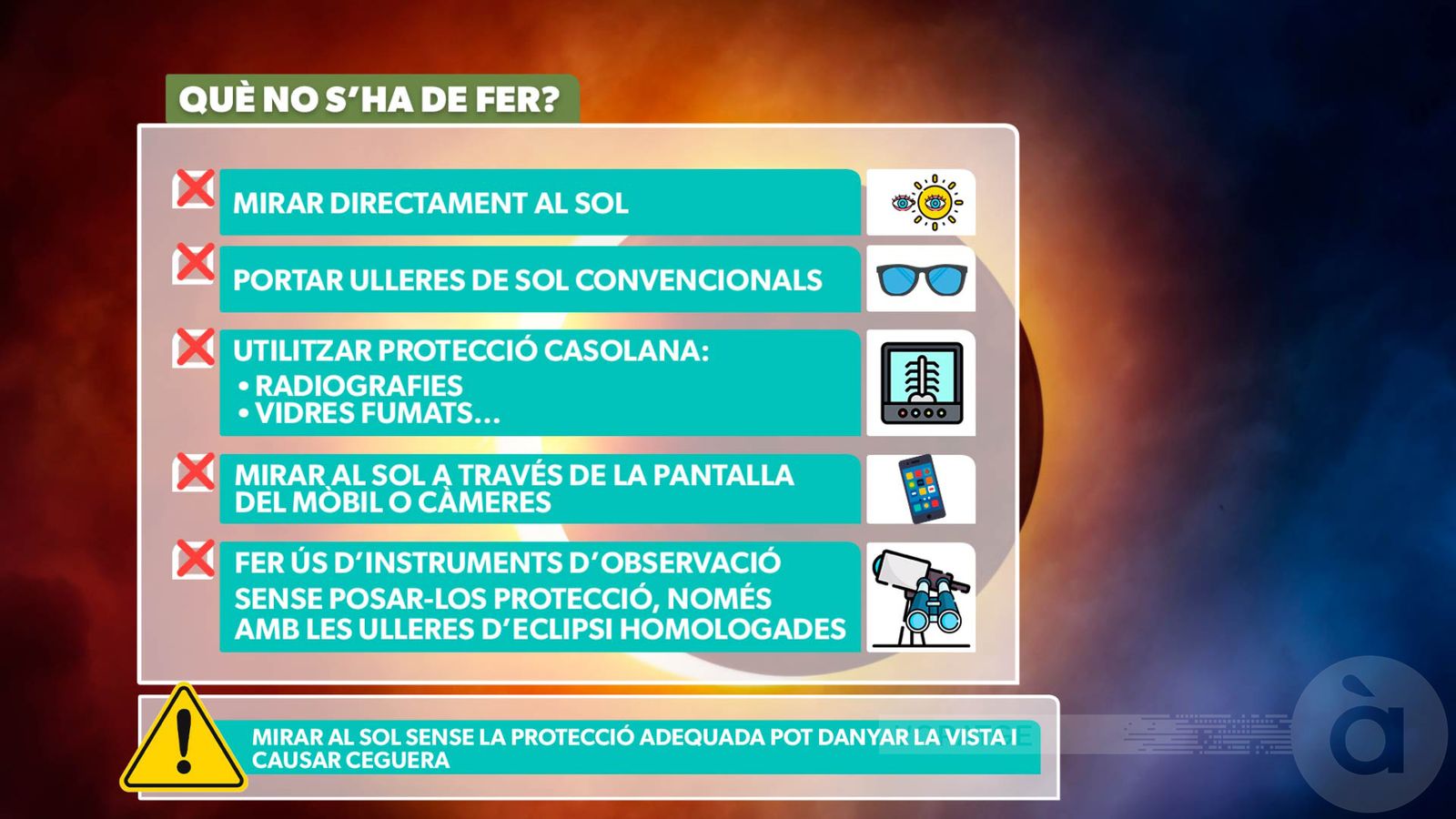 Què NO has de fer durant un eclipsi solar